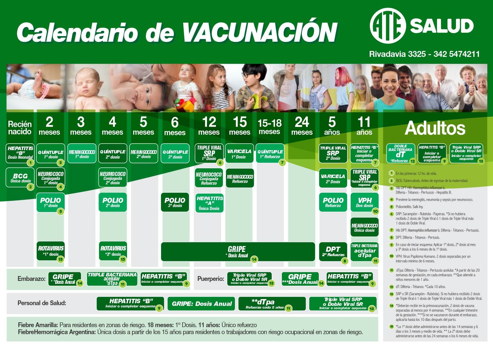 calendario vacunas 2022(1)